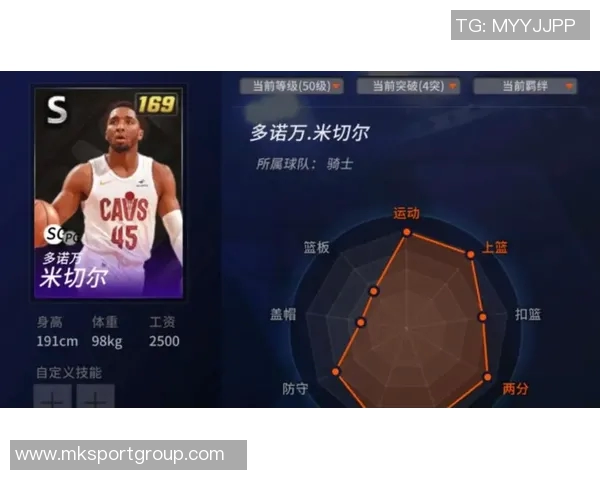 米切尔谈2K公园模式使用本尊遭质疑玩家不信他的真实身份 米切尔谈2K公园模式使用本尊遭质疑玩家不信他的真实身份