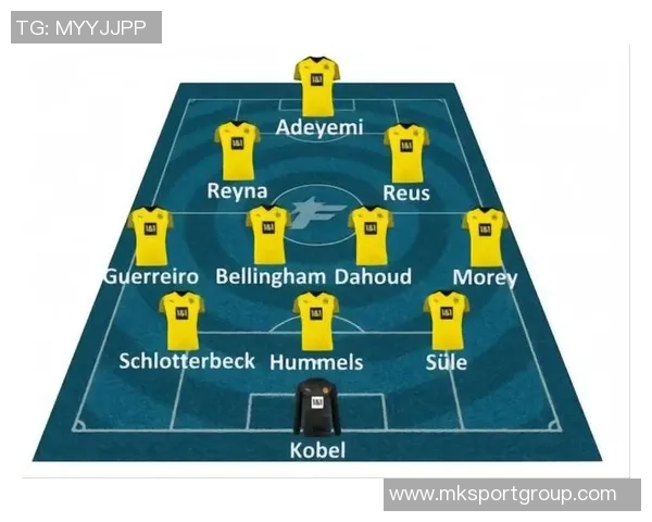 多特蒙德计划与阿德耶米施洛特贝克续约并考虑解约金条款设置