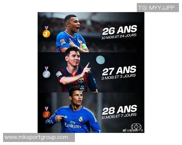 姆巴佩以64球创纪录超越C罗独占新世纪单年射手榜第四位